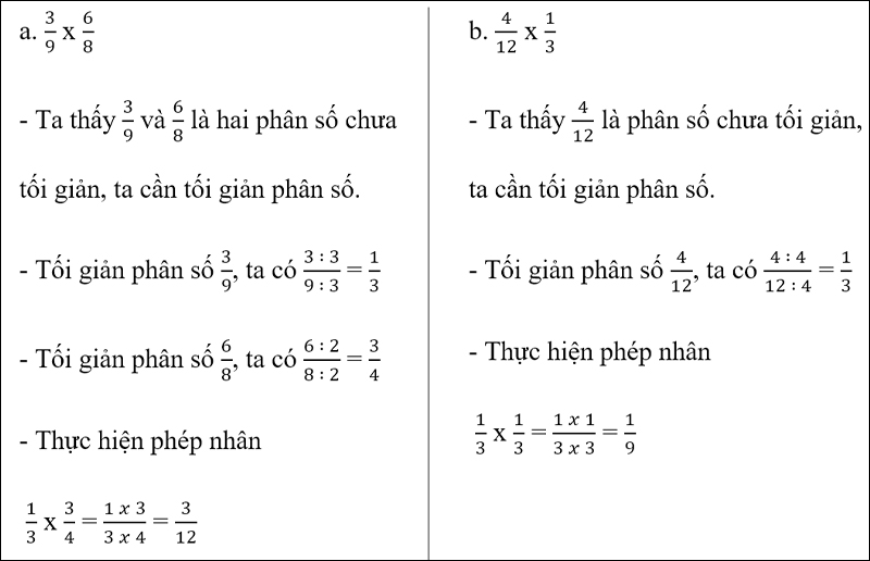 Bài giải bài tập 2 câu a và b